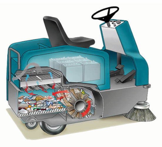 Подметальная машина Tennant 6100